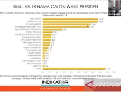 Raih Elektabilitas Tertinggi, Yandri Susanto: PAN Makin Yakin Usung Erick Thohir jadi Cawapres